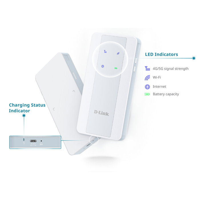 D-Link F518 Hotspot Móvil 5G NR AX1800 Wi-Fi 6 Blanco