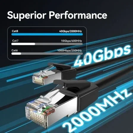 Vention Cable de red RJ45 SFTP Cat.8 1m Negro - Alto rendimiento para conexiones rápidas