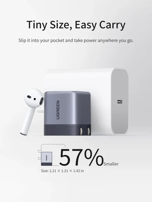 UGREEN Nexode Air Cargador USB-C 45W GaN Ultra Compacto