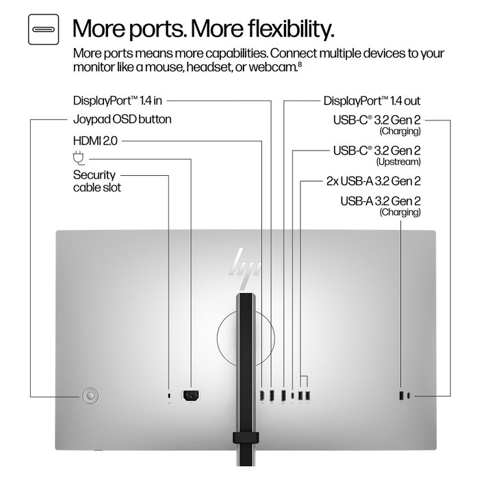 HP Monitor Series 7 Pro 727pq 27 pulg. QHD IPS Black Black