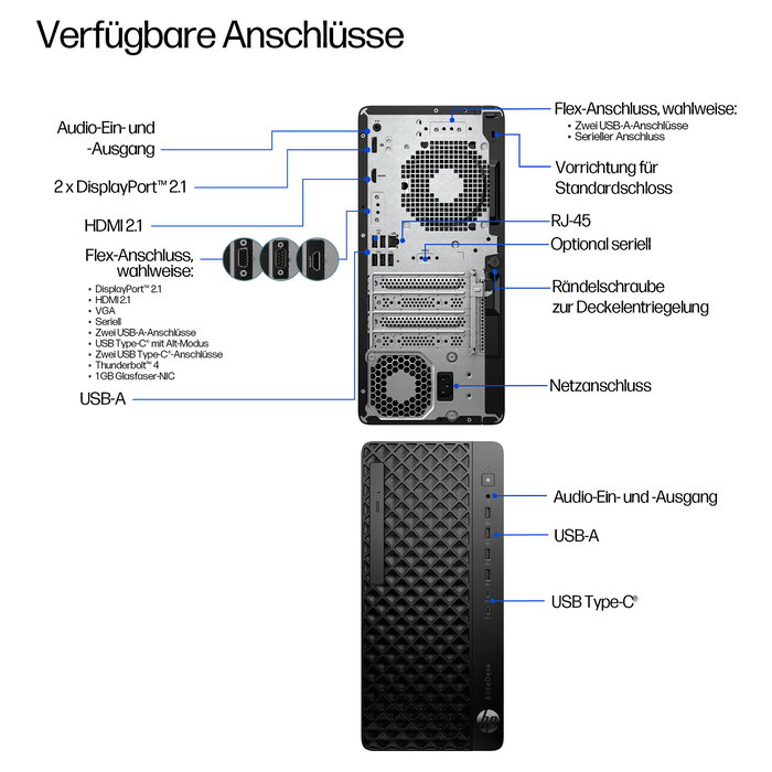 HP ELITEDESK 8 G1I CU5-245/32GB RAM/1TB SSD/RTX 3000/Windows 11 Pro Torre