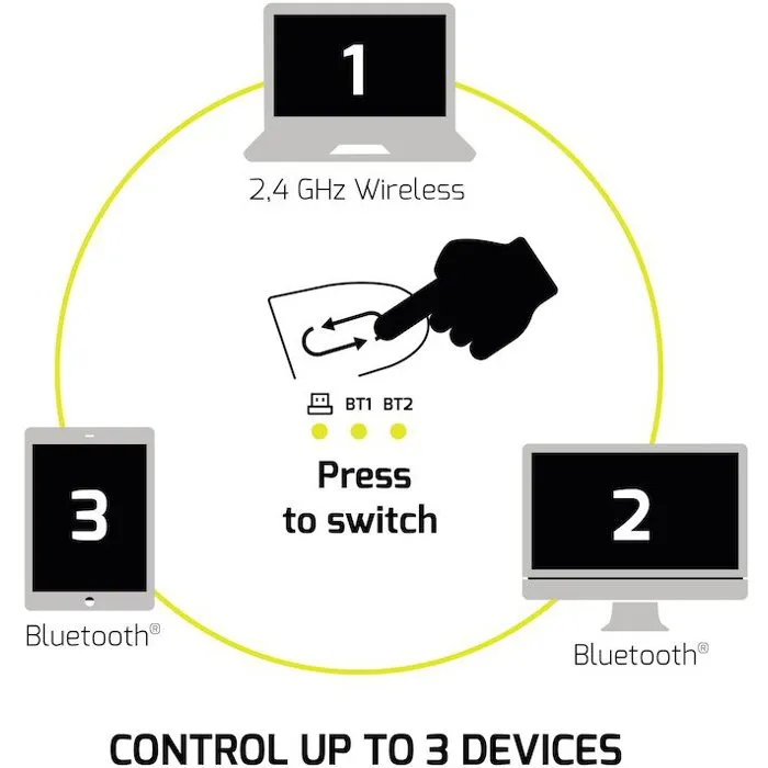 Port Designs Ratón Inalámbrico Bluetooth y 2.4 GHz Recargable Gris 910203 ULTIMATE