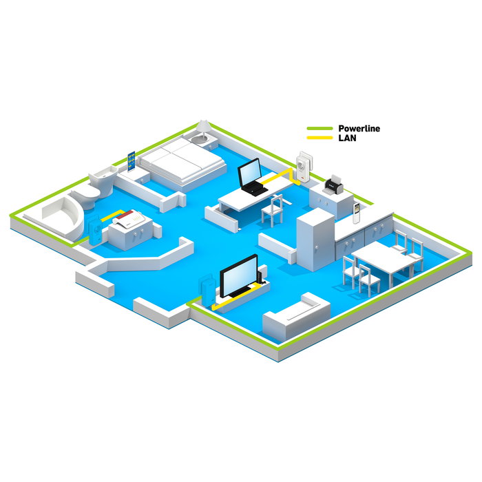 AVM FRITZ! Powerline 1220 Bridge - Adaptador de Red PLC GigE, HomePlug AV 2.0, IEEE 1901