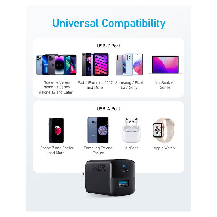 Anker Cargador 323 33W 1x USB-A 1x USB-C PIQ 3.0 Negro