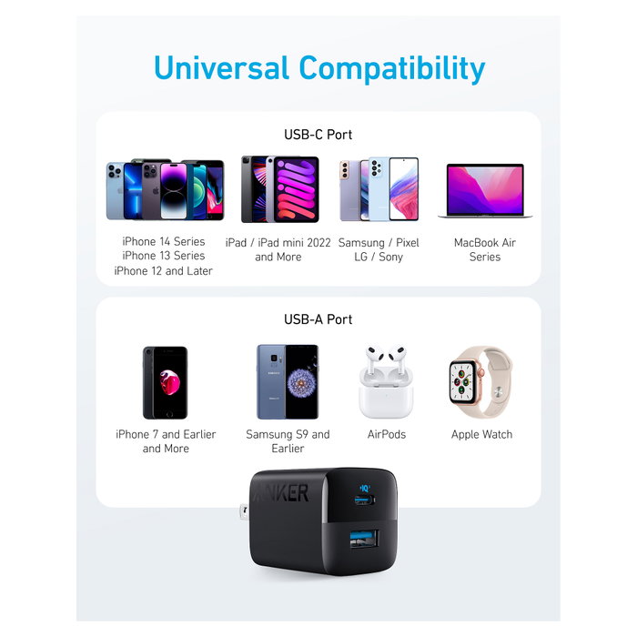 Anker 323 Cargador de 33W con 1 USB-A y 1 USB-C, Negro