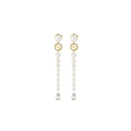 Pendientes Mujer Guess JUBE05578JWYGT-U Blanco Dorado