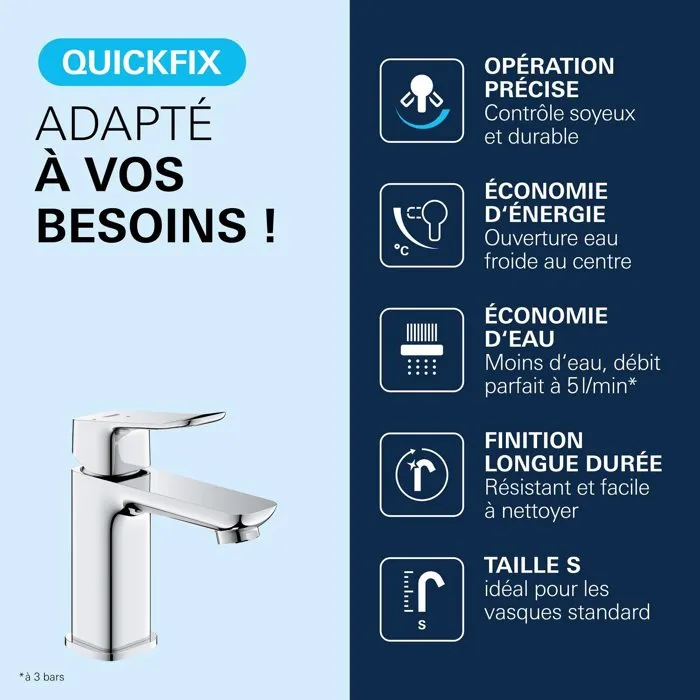 GROHE Dice CH3 Grifo Monomando Lavabo - Cartucho CH3 y Desagüe Clic-Clac - Cromado S