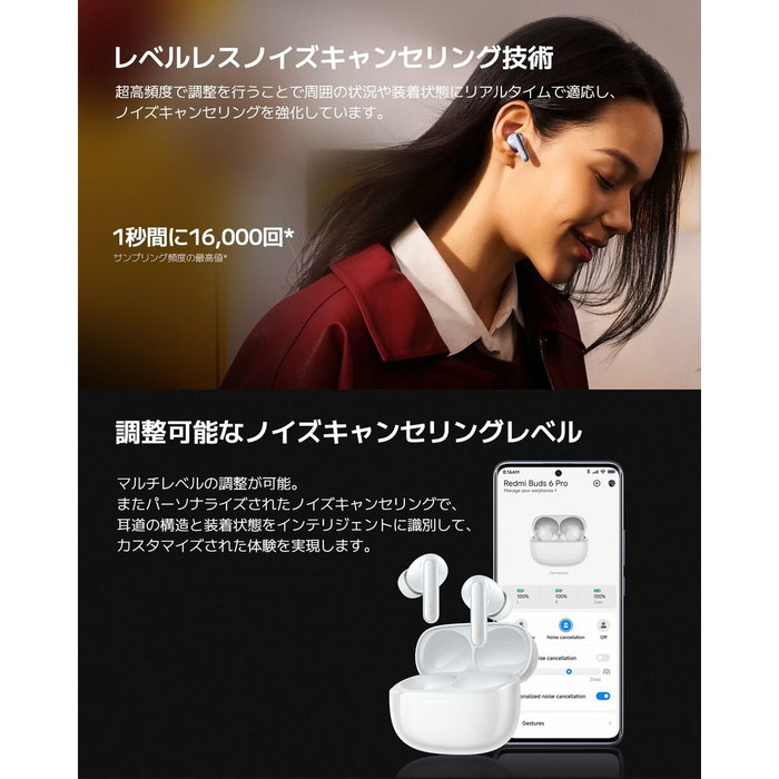 Auriculares Inalámbricos con Estuche de Carga Xiaomi Redmi Buds 6 Pro Negro