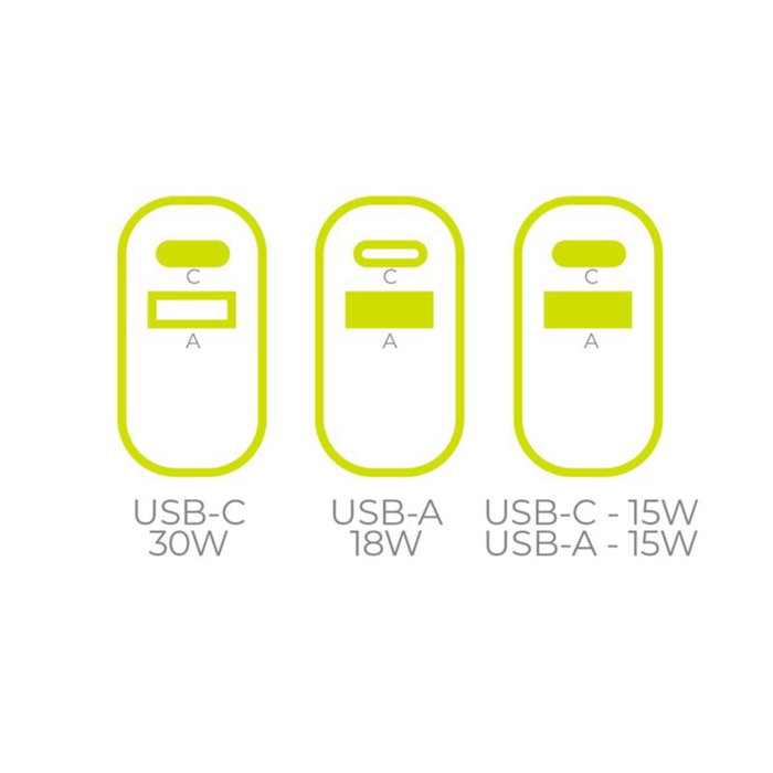 Mobile Origin Cargador de Viaje GaN 30W MO14 con Adaptadores EU/USA/UK/AUS