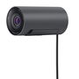 Dell Webcam WB5023 Full HD 1440p 60fps con Tapa de Privacidad, Zoom Digital 4x, Micrófono, USB 2.0 para PC Windows 10/11, Negro
