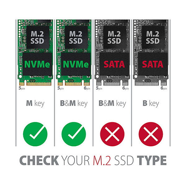 Axagon PCEM2-1U PCI-E 3.0 16x a M.2 SSD NVMe perfil bajo 1U Axagon PCEM2-1U PCI-E 3.0 16x a M.2 SSD NVMe perfil bajo 1U