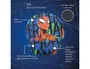Wondee Alfombrilla de ratón Marvel Spiderman ergonómica con gel 250x230 mm