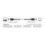 DeLOCK Cable DisplayPort 8K 60 Hz 2 m Certificado 85660