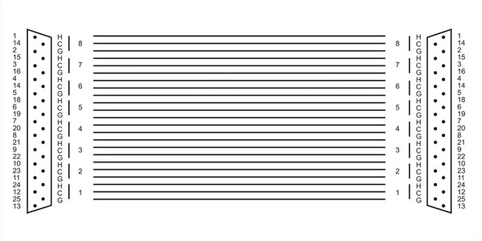 Cordial Cable Para Interfaz D-Sub De 5 M