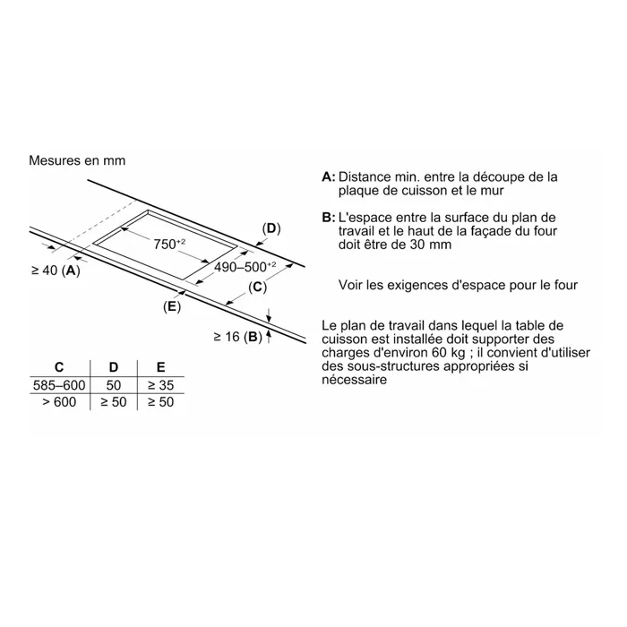 Bosch Placa de inducción PXY83KHC1E 4 fuegos 52,2 x 80,2 x 5,1 cm Negro Bosch Placa de inducción PXY83KHC1E 4 fuegos 52,2 x 80,2 x 5,1 cm Negro