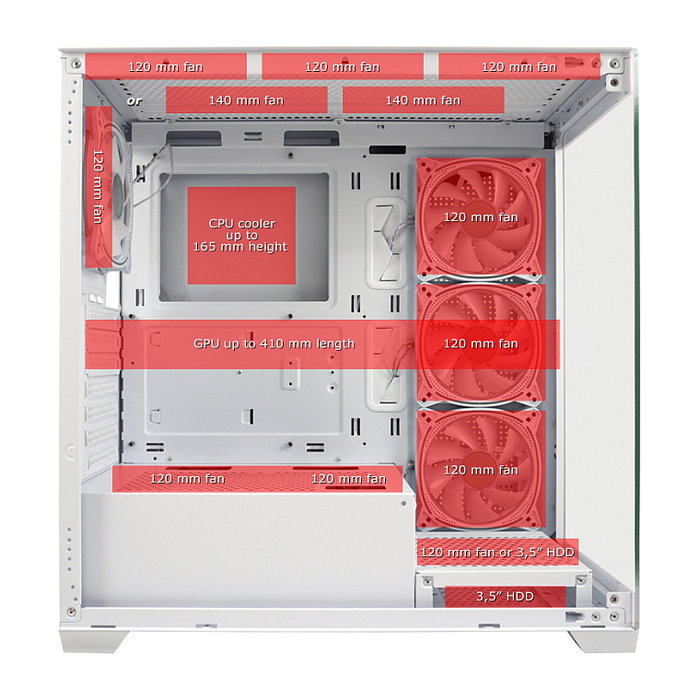 LC-Power Caja PC Midi Tower LC-715W-ON Blanca ATX, Micro ATX, Mini-ITX con Ventana Lateral y Gestión de Cables para Gaming LC-Power Caja PC Midi Tower LC-715W-ON Blanca ATX, Micro ATX, Mini-ITX con Ventana Lateral y Gestión de Cables para Gaming