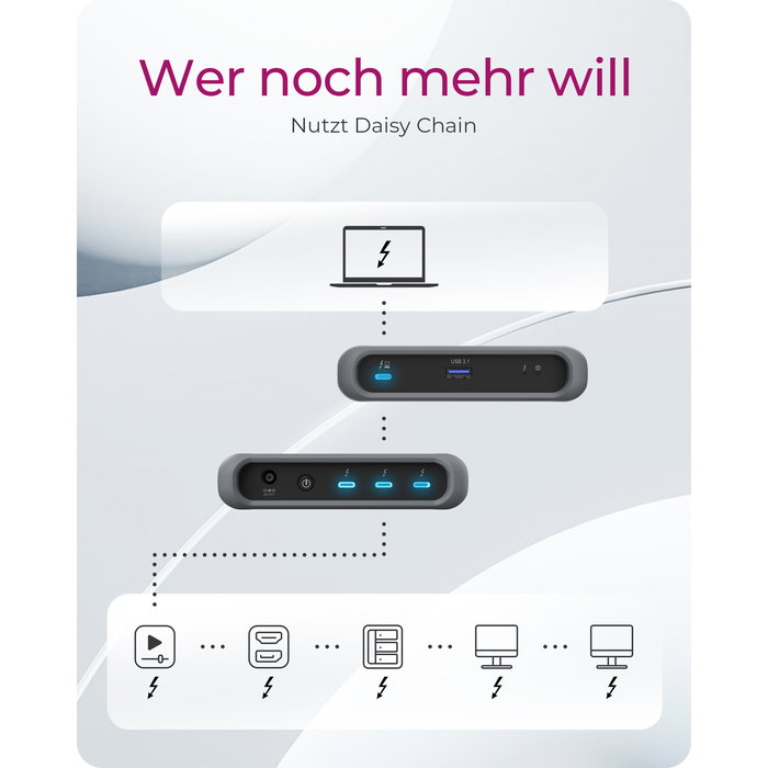 ICY BOX IB-HUB801-TB4 Hub Thunderbolt 4 con 3 Puertos TB4 y 1 USB 3.2 Gen 2 para 8K y Carga hasta 85W