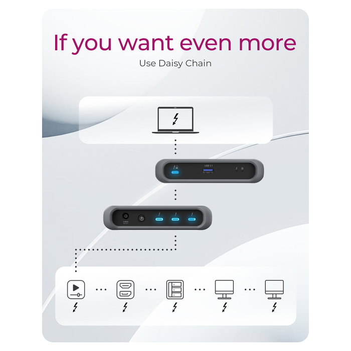 ICY BOX IB-HUB801-TB4 Thunderbolt 4 Hub de 4 puertos