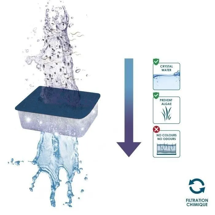 Ciano CIA056065 Paquete de cartuchos de 3 meses CIANO Talla XL Ciano CIA056065 Paquete de cartuchos de 3 meses CIANO Talla XL