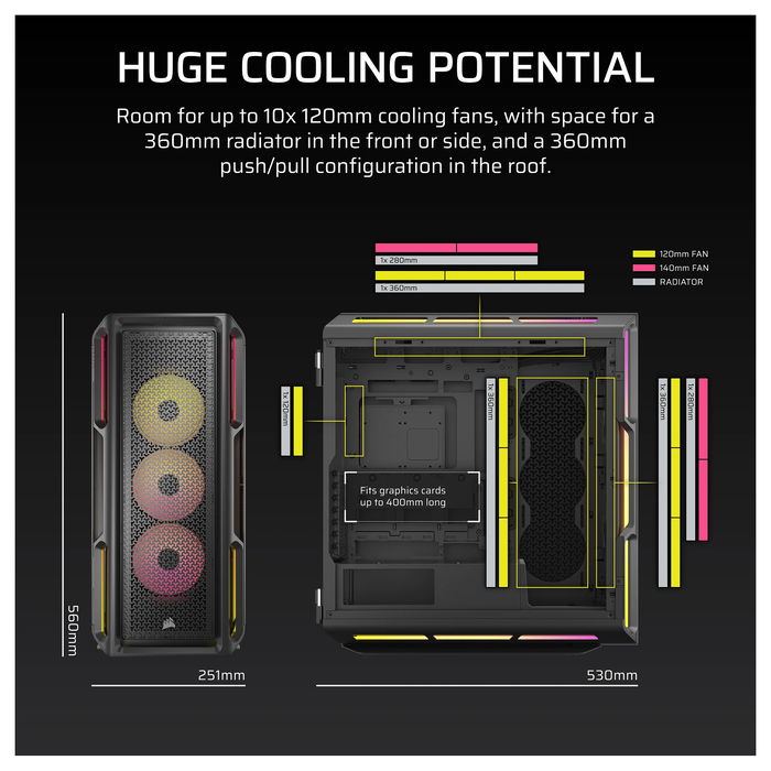 Corsair 5000T LX RGB Midi Tower Vidrio Templado RGB Negro