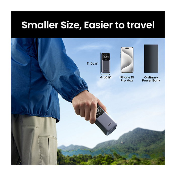 Ugreen Powerbank 12000mAh 100W Fast Charging Ugreen Powerbank 12000mAh 100W Fast Charging