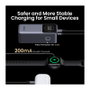 Ugreen Powerbank 12000mAh 100W Fast Charging