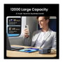 Ugreen Powerbank 12000mAh 100W Fast Charging