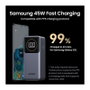 Ugreen Powerbank 12000mAh 100W Fast Charging