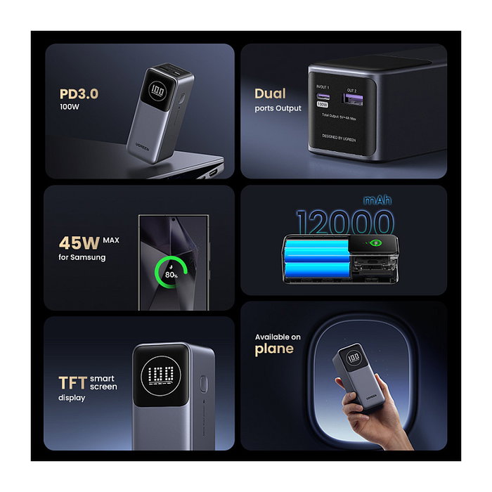 Ugreen Powerbank 12000mAh 100W Fast Charging Ugreen Powerbank 12000mAh 100W Fast Charging