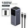 Ugreen Powerbank 12000mAh 100W Fast Charging