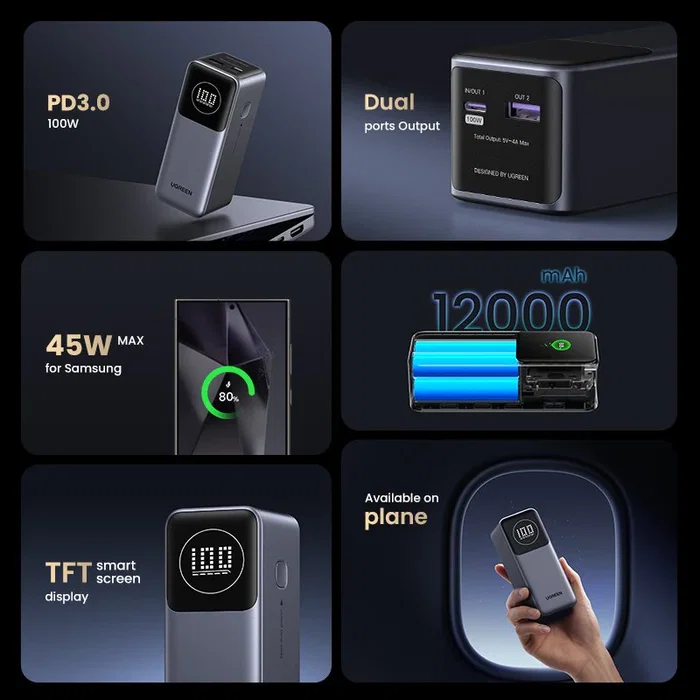 Ugreen Powerbank 12000mAh 100W Fast Charging Ugreen Powerbank 12000mAh 100W Fast Charging