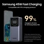 Ugreen Powerbank 12000mAh 100W Fast Charging