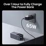 Ugreen Powerbank 12000mAh 100W Fast Charging