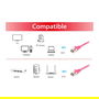 EQUIP Cable Patch Cat6 S/FTP 2xRJ45 0.25m Rosa LSZH 605583