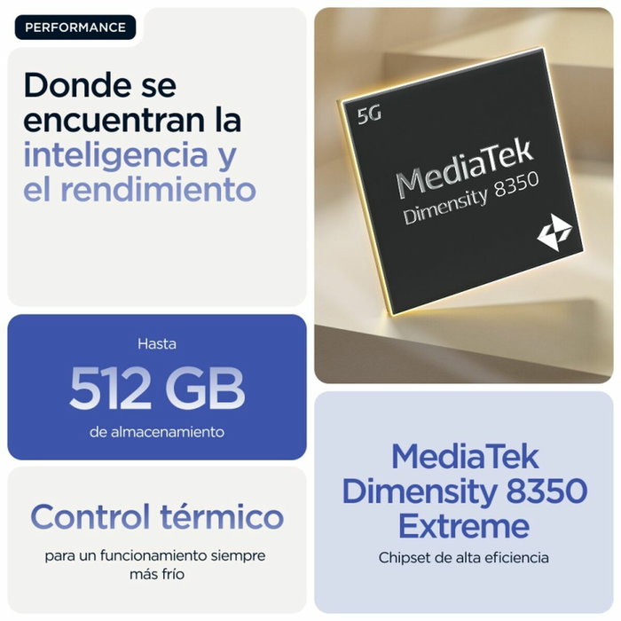 Motorola Moto Edge 60 Pro 5G 12GB 512GB Dazzling Blue Motorola Moto Edge 60 Pro 5G 12GB 512GB Dazzling Blue