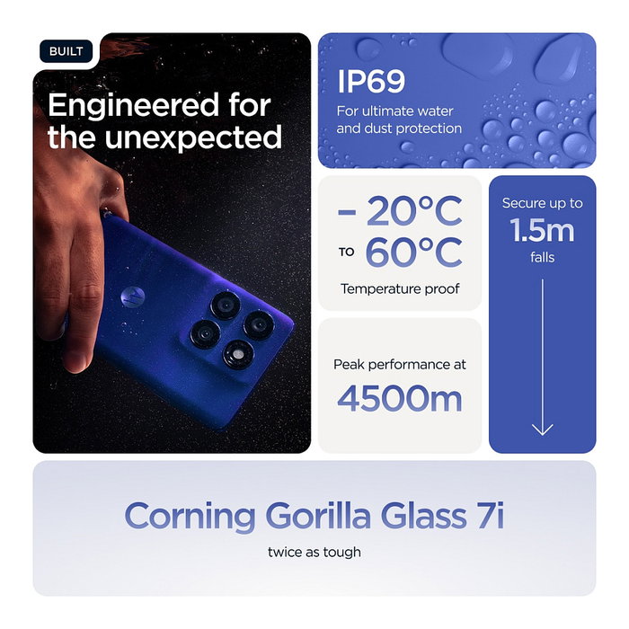 Motorola Edge 60 Pro Smartphone, 12 GB RAM, 512 GB, Pantalla P-OLED 6.67" Curva 120 Hz, Cámara Triple 50 MP + 50 MP + 10 MP, Batería 6000 mAh, 5G, Android 15, Color Azul Dazzling