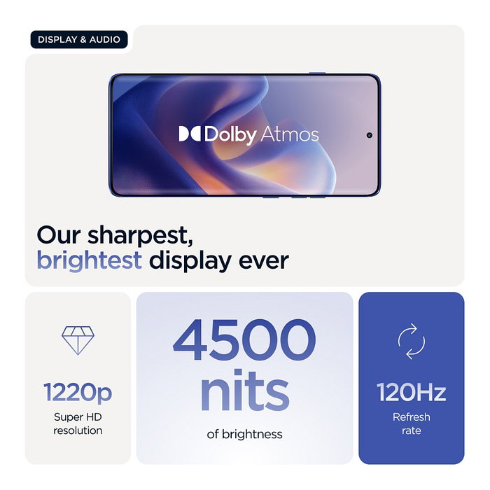 Motorola Edge 60 Pro Smartphone, 12 GB RAM, 512 GB, Pantalla P-OLED 6.67" Curva 120 Hz, Cámara Triple 50 MP + 50 MP + 10 MP, Batería 6000 mAh, 5G, Android 15, Color Azul Dazzling