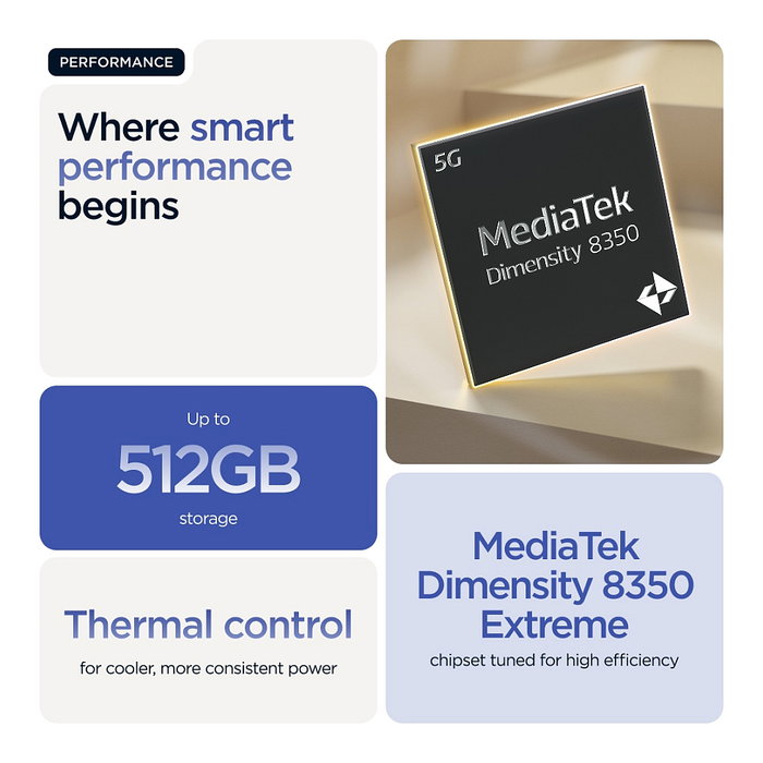 Motorola Edge 60 Pro Smartphone, 12 GB RAM, 512 GB, Pantalla P-OLED 6.67" Curva 120 Hz, Cámara Triple 50 MP + 50 MP + 10 MP, Batería 6000 mAh, 5G, Android 15, Color Azul Dazzling