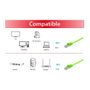 EQUIP Patchkabel Cat6A U/FTP 5.00m Verde Plano