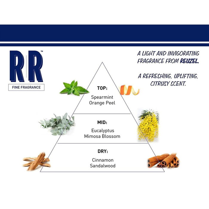 Reuzel Rr Fine Fragrance EDT 50 mL Reuzel Rr Fine Fragrance EDT 50 mL
