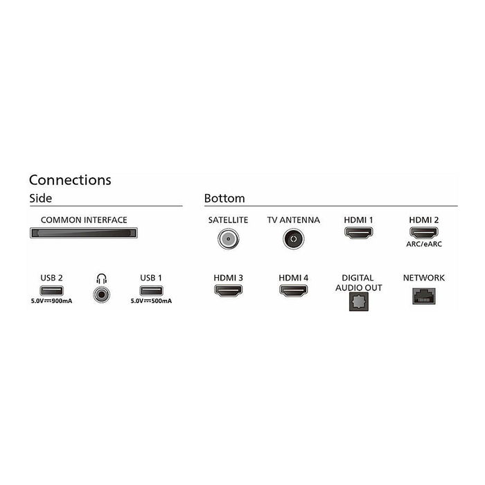 Philips TV The One 50PUS8949/12 Smart TV 4K Ambilight 50" Gris Antracita