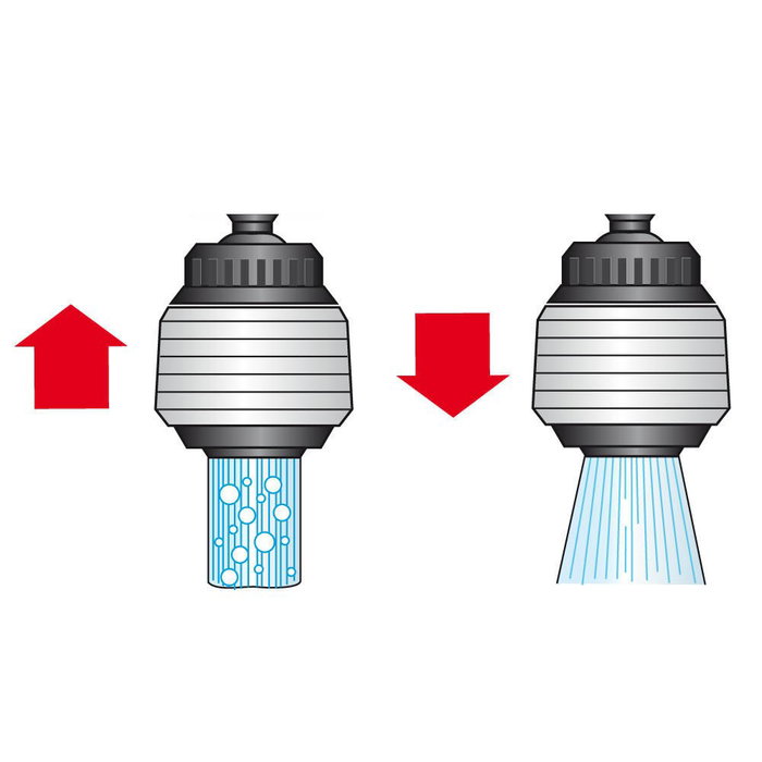 Siroflex Blue Line - Atomizador para Grifo de Doble Función, Cromado-Blanco, 360° Orientable, Chorro y Ducha, Ahorro de Agua
