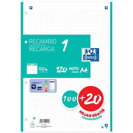 Oxford Recambio Classic A4 120 Hojas 90g Cuadrícula 5x5mm Ice Mint