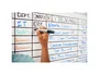 Post-It Pizarra blanca adhesiva en rollo Super Sticky Flex Write 91,4 x 121,9 cm