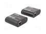 Gembird DEX-HDMI-03 Extensor HDMI 60m Negro
