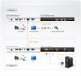 ATEN CE770-AT-G Extensor KVM USB VGA con Audio, RS-232 y Deskew (300m) de color Negro