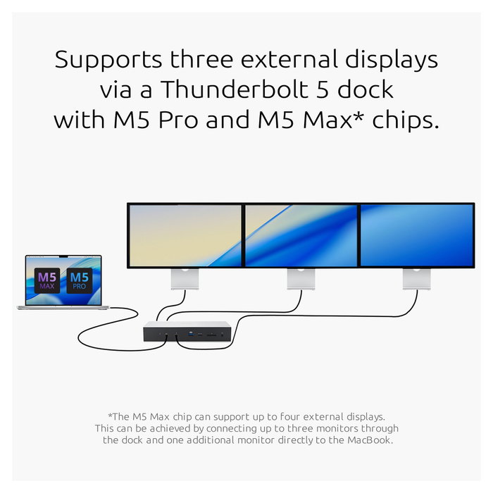 Kensington SD5000T5 EQ Thunderbolt 5 Docking Station 140W PD