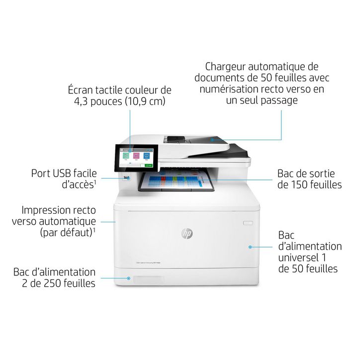 HP Laser 100 x 150 mm, 600 x 600dpi, 27ppm, A4, 800MHz, 2000MB, USB, TFT Impresora Multifuncional Color Enterprise