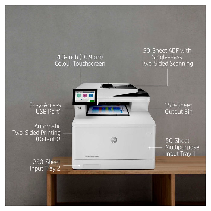 HP Color LaserJet Enterprise MFP M480f 4in1 A4 LAN ADF 27 ppm 600x600 DPI
