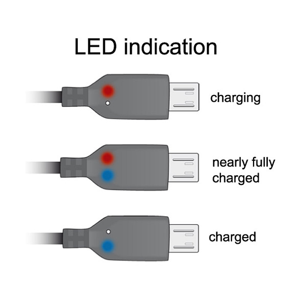 DeLOCK Cable USB 2.0 de USB A a Micro-USB B con indicador LED, 1,5 m, Negro DeLOCK Cable USB 2.0 de USB A a Micro-USB B con indicador LED, 1,5 m, Negro